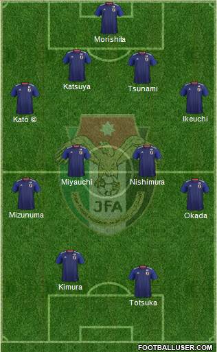 Japan 4-4-2 football formation