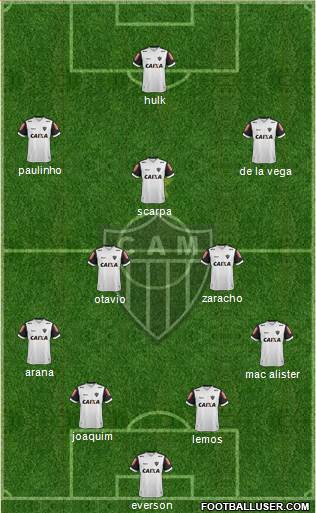 C Atlético Mineiro 4-2-3-1 football formation