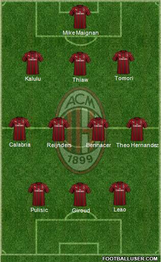 A.C. Milan football formation