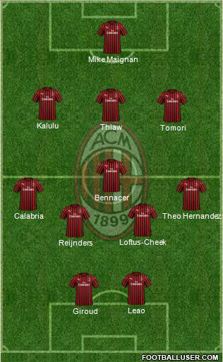 A.C. Milan football formation