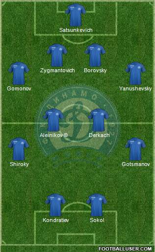 Dinamo Minsk 4-4-2 football formation