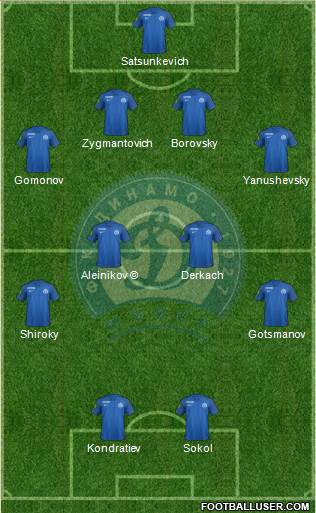 Dinamo Minsk football formation