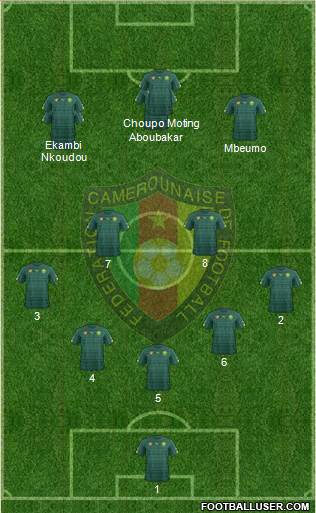 Cameroon 3-4-3 football formation