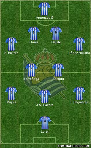 Real Sociedad S.A.D. 4-2-3-1 football formation