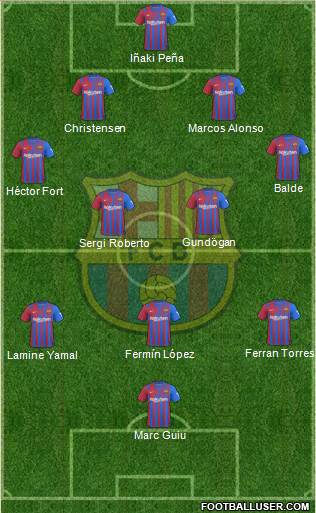 F.C. Barcelona Formation 2023