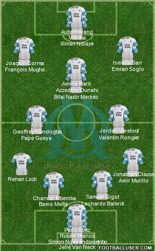 Olympique de Marseille Formation 2023