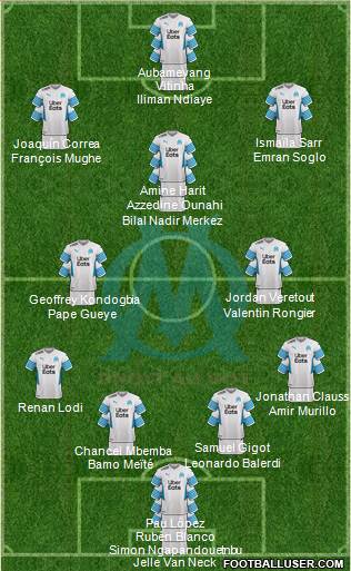 Olympique de Marseille 4-3-3 football formation