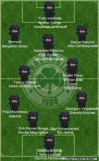 Panathinaikos AO football formation