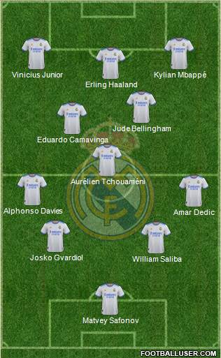 Real Madrid C.F. Formation 2023