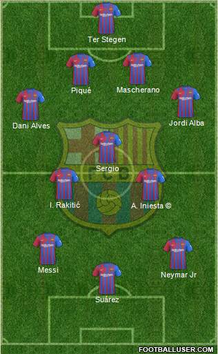 F.C. Barcelona Formation 2023