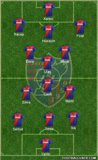 FC Tokyo Formation 2023