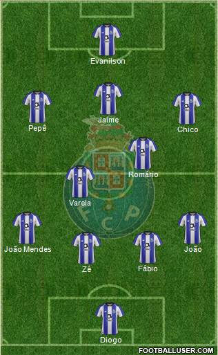 Futebol Clube do Porto - SAD Formation 2023