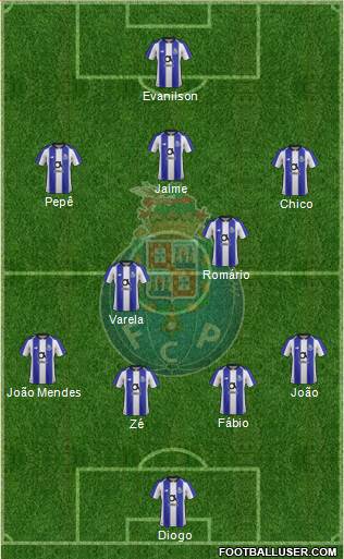 Futebol Clube do Porto - SAD football formation