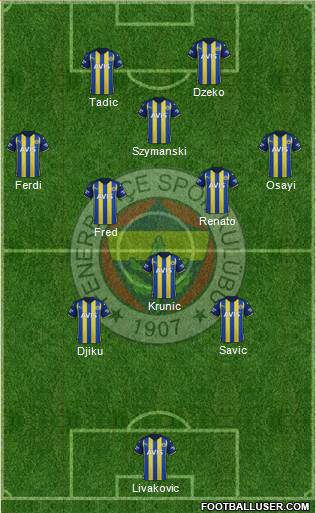 Fenerbahçe SK 4-3-1-2 football formation