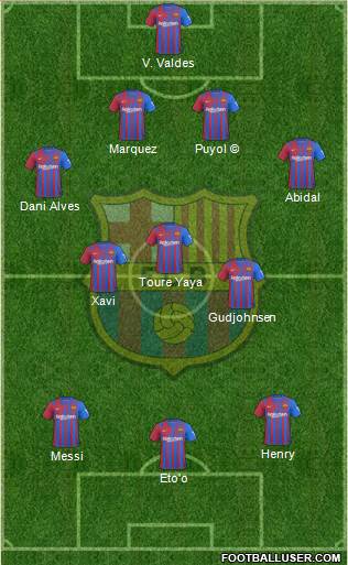 F.C. Barcelona Formation 2023
