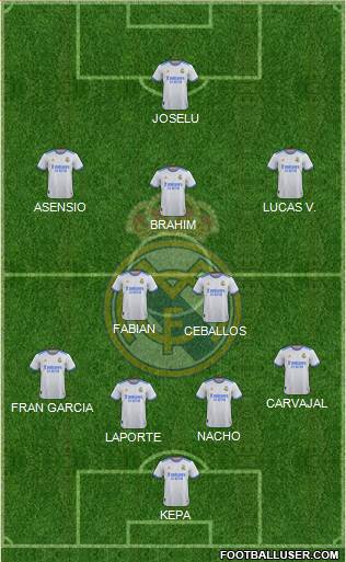 Real Madrid C.F. Formation 2023