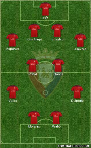 C. At. Osasuna 4-4-2 football formation