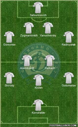 Dinamo Minsk football formation