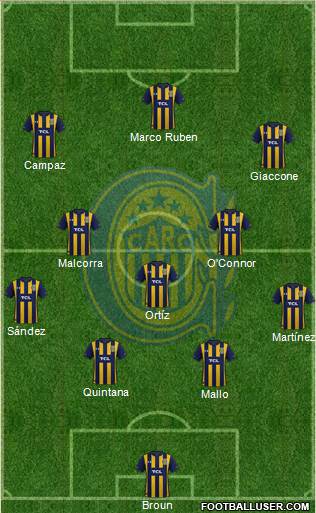 Rosario Central 4-3-3 football formation