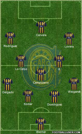 Rosario Central 4-3-3 football formation