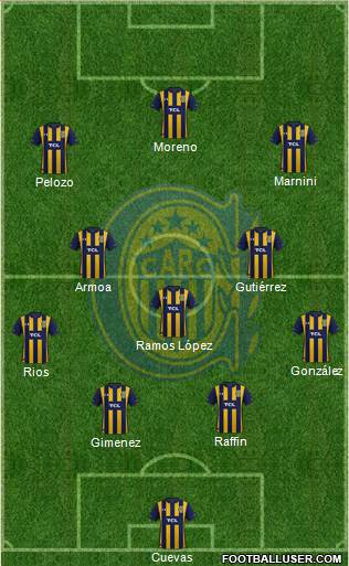 Rosario Central 4-3-3 football formation