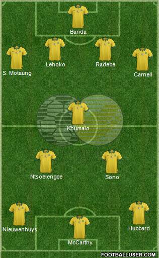 South Africa 4-1-2-3 football formation