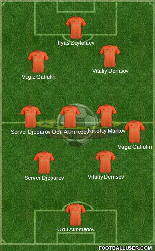 Qyzylqum Zarafshon Formation 2023