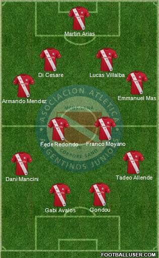 Argentinos Juniors football formation