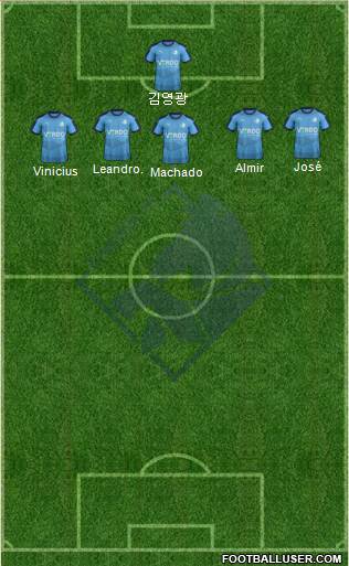 Randers Football Club Formation 2023