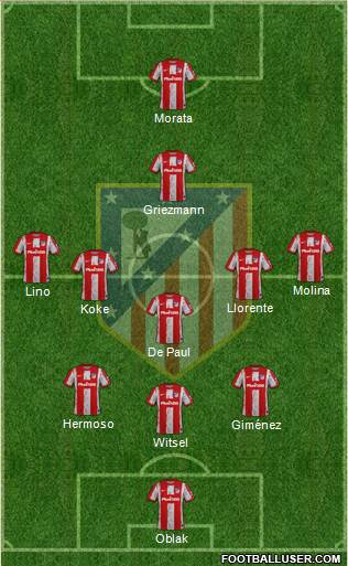 C. Atlético Madrid S.A.D. football formation