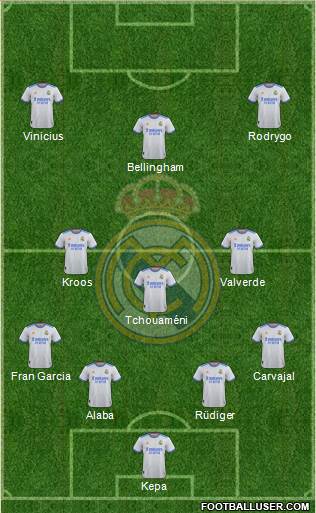 Real Madrid C.F. Formation 2023