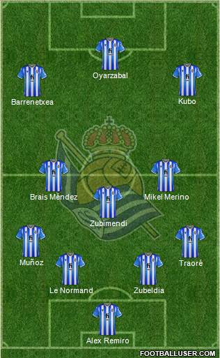 Real Sociedad S.A.D. 4-3-3 football formation