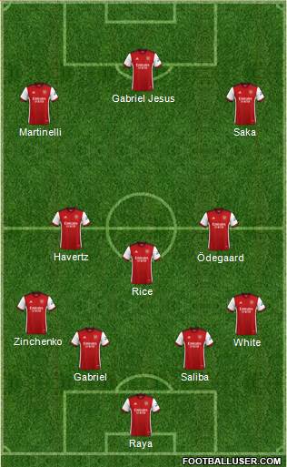 Arsenal football formation