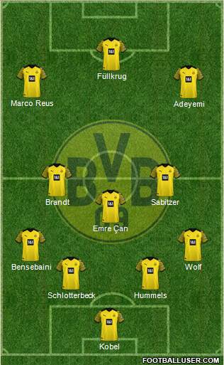 Borussia Dortmund Formation 2023