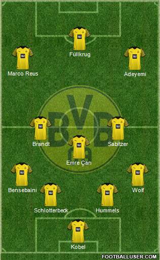 Borussia Dortmund 4-3-3 football formation