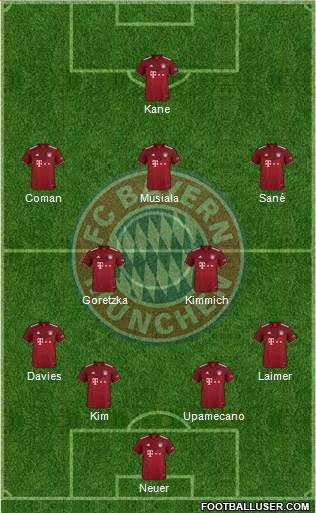 FC Bayern München 4-2-3-1 football formation