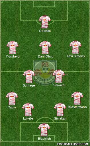 RasenBallsport Leipzig 4-2-3-1 football formation