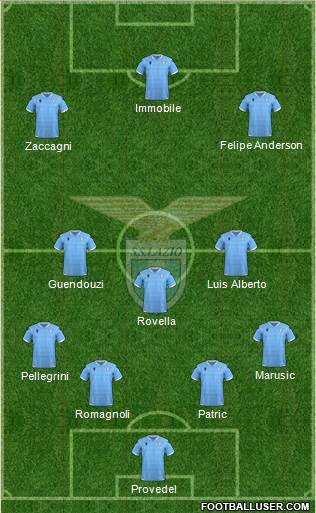 S.S. Lazio 4-3-3 football formation