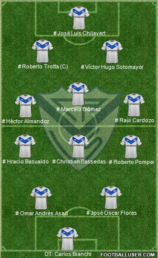 Vélez Sarsfield football formation