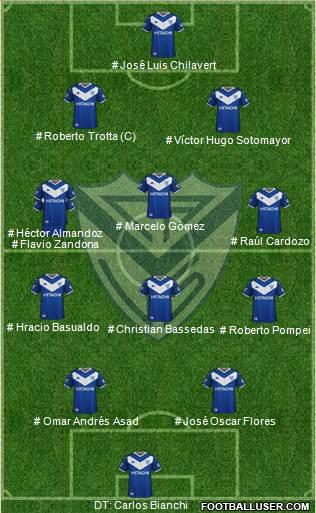 Vélez Sarsfield football formation