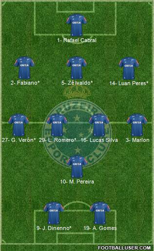 Cruzeiro EC football formation