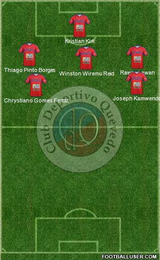 CD Quevedo Formation 2023