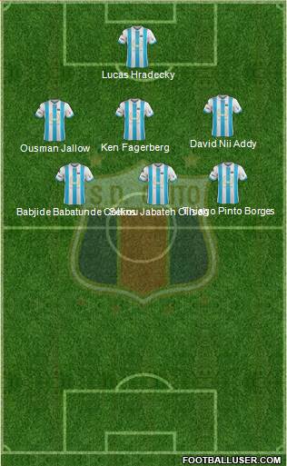 S Deportivo Quito Formation 2023