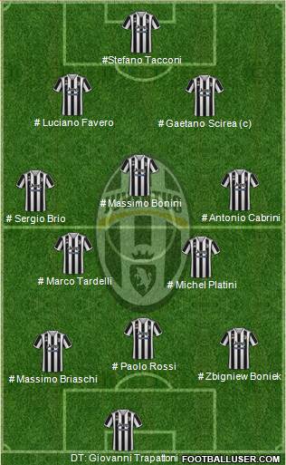 Juventus football formation