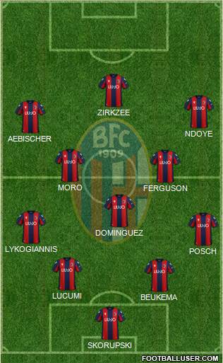 Bologna Formation 2023