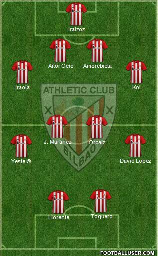 Athletic Club football formation