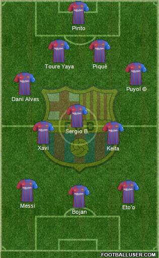 F.C. Barcelona Formation 2023