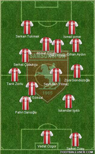 Samsunspor 4-1-4-1 football formation