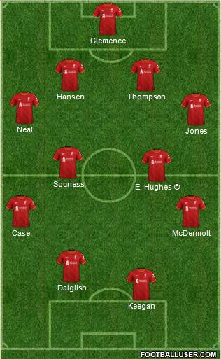 Liverpool Formation 2023