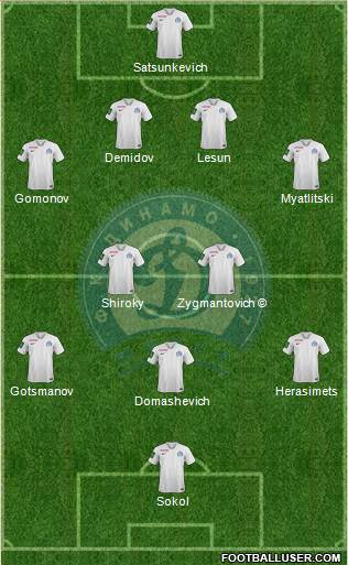 Dinamo Minsk 4-5-1 football formation